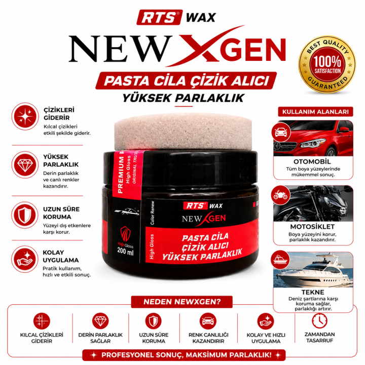 RTSTech Araba Oto Çizik Giderici, Parlatıcı, Pasta Cila Seti, Oto Bakım, Boya Koruma 200 ml